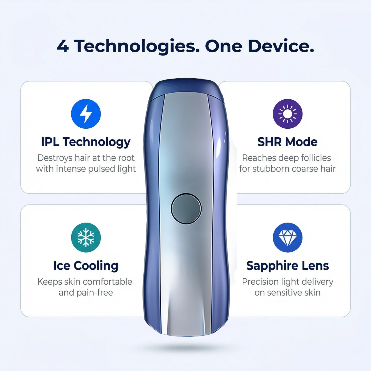 LumiVelvet Pro — Salon-Grade IPL Hair Removal Device
