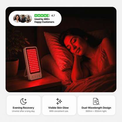 SpectraWave Pro Red & Infrared Light Therapy Panel