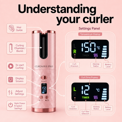 CurlWave Pro — Cordless Auto Hair Curler