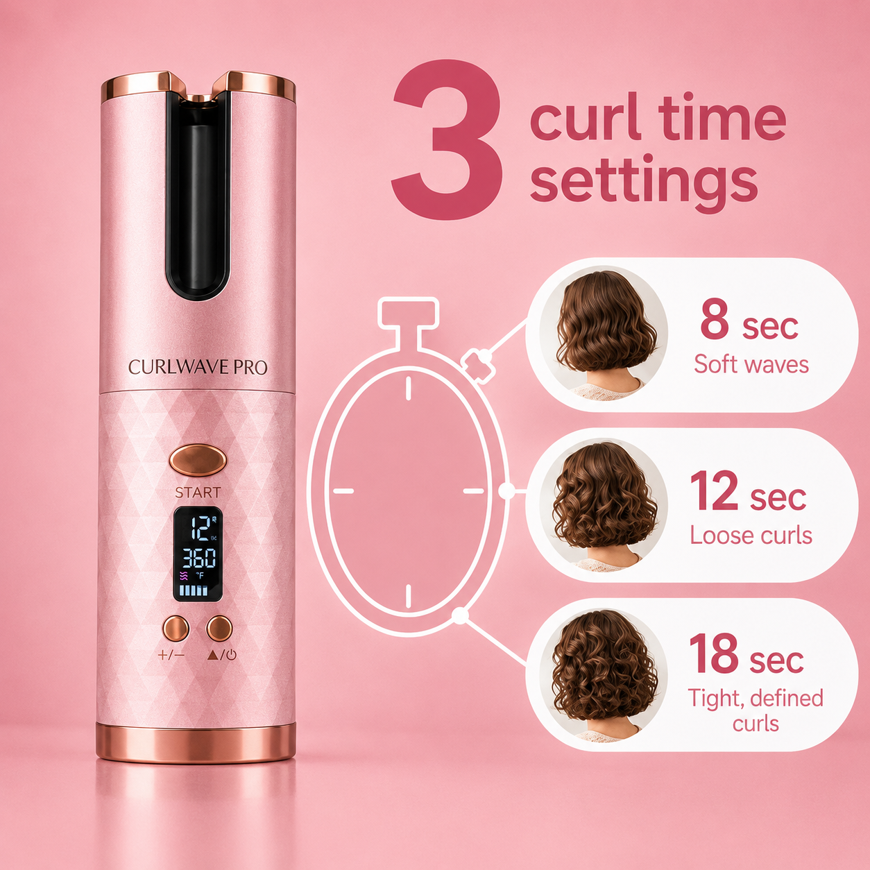 CurlWave Pro — Cordless Auto Hair Curler