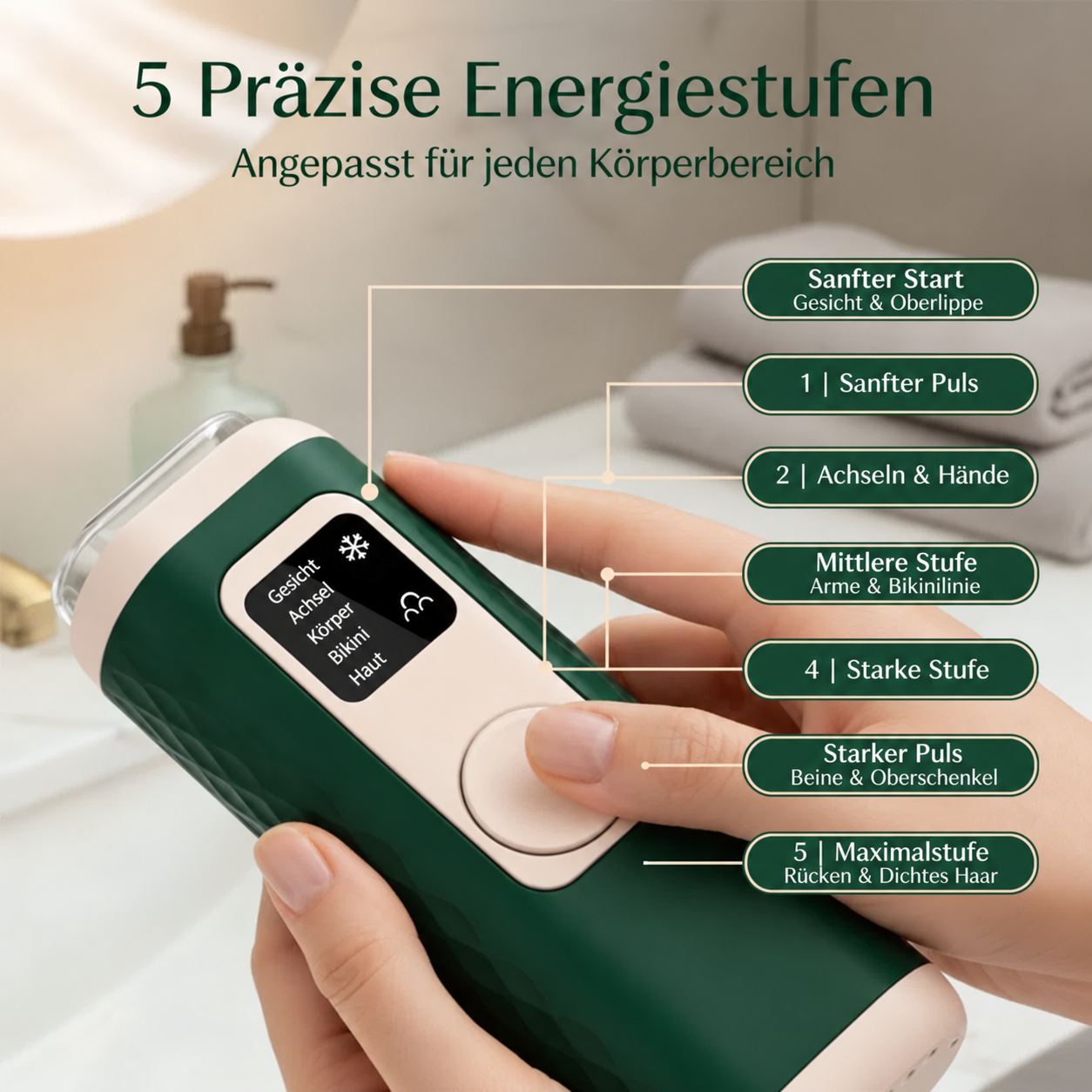 Gloreine IPL Haarentfernungsgerät für Seidig Weiche Haut