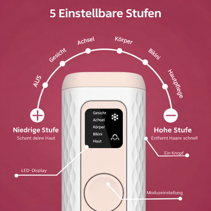Gloreine IPL Haarentfernungsgerät für Seidig Weiche Haut