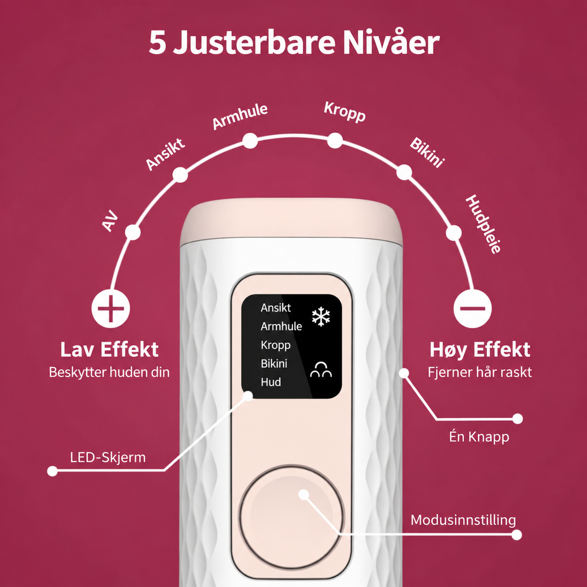 Gloreine IPL Hårfjerningsapparat for Silkemyk Hud