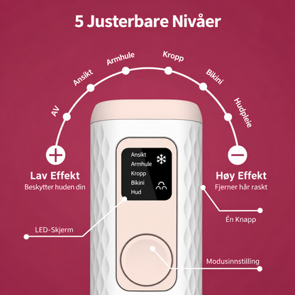 Gloreine IPL Hårfjerningsapparat for Silkemyk Hud
