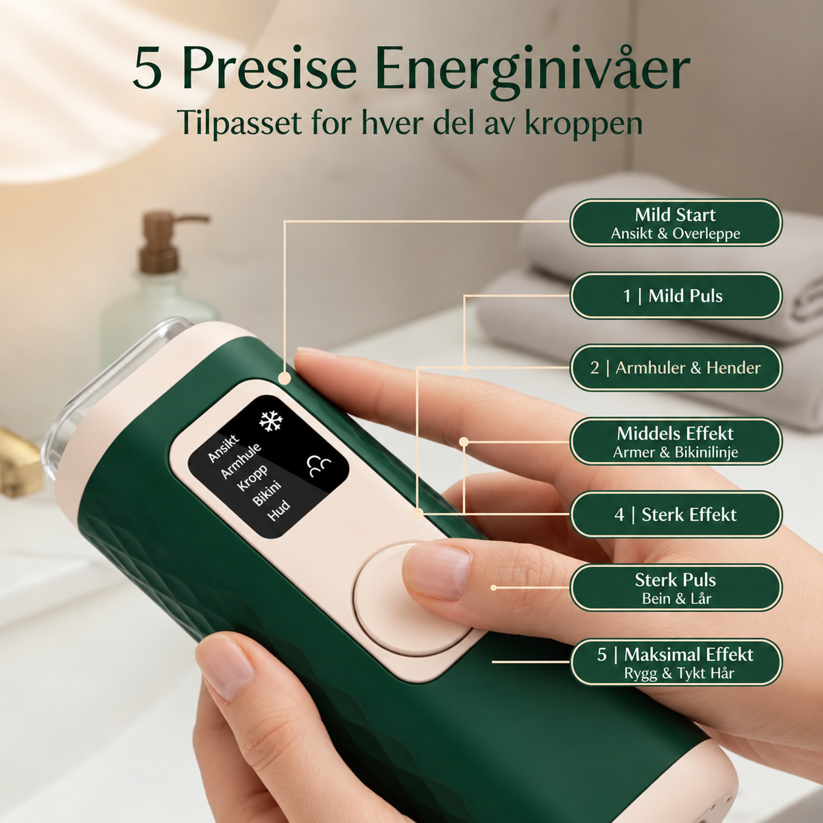 Gloreine IPL Hårfjerningsapparat for Silkemyk Hud