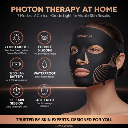 LumaWave 7-Colour LED Facial Therapy Mask