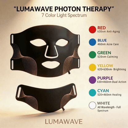 LumaWave 7-Colour LED Facial Therapy Mask