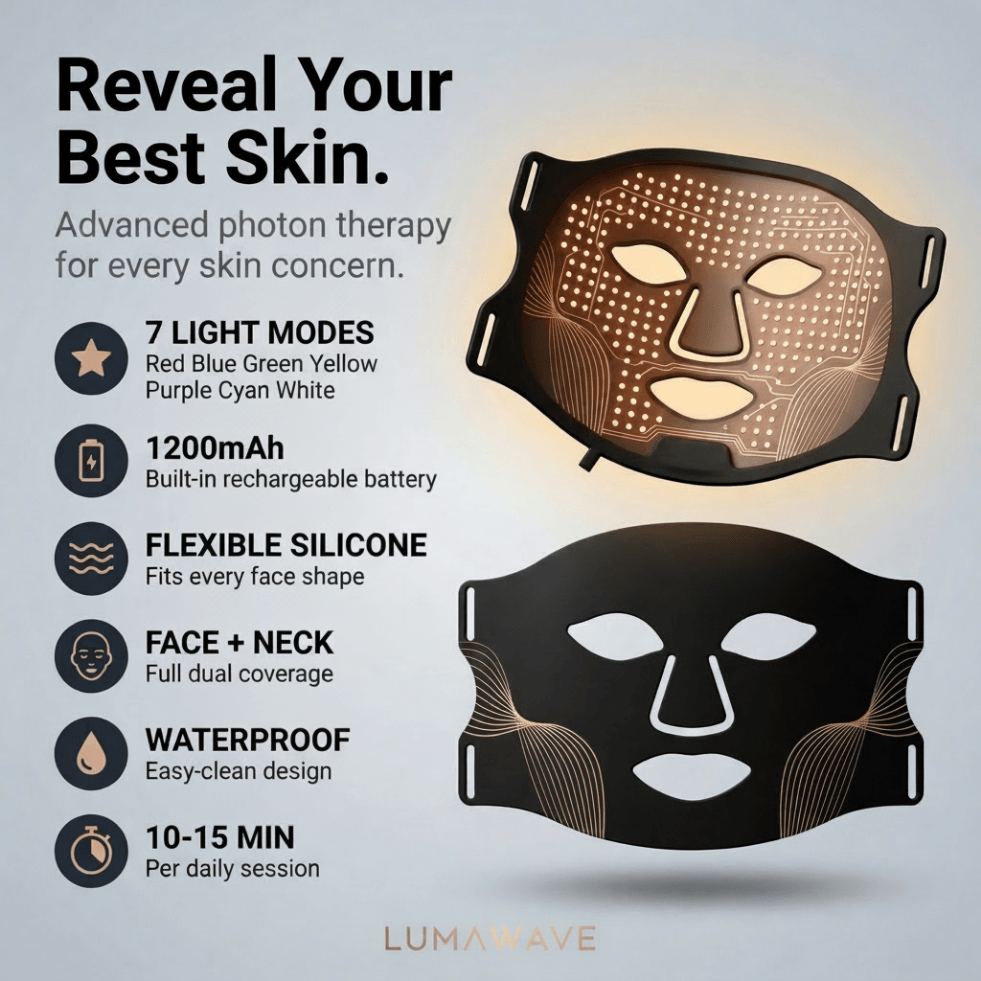 LumaWave 7-Colour LED Facial Therapy Mask