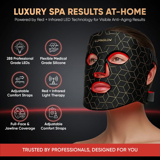 LumaGlow 7-Color LED Face Mask