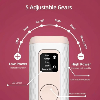 Gloreine IPL Hair Removal Device