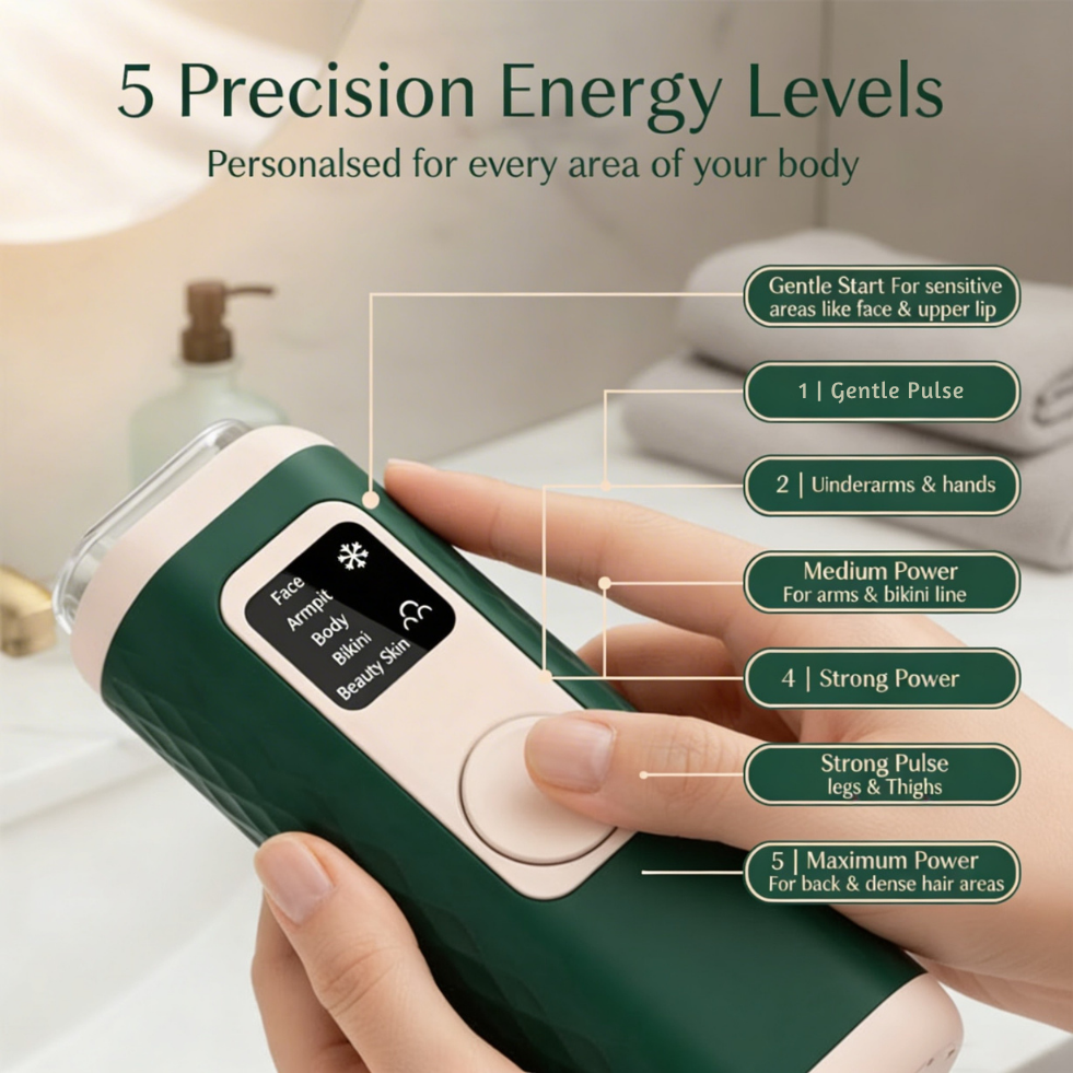 Gloreine IPL Hair Removal Device