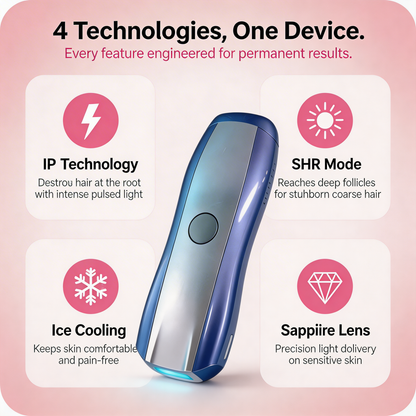 LumiVelvet Pro — Salon-Grade IPL Hair Removal Device