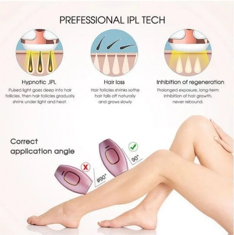 GlowSilk IPL Hair Removal Handset