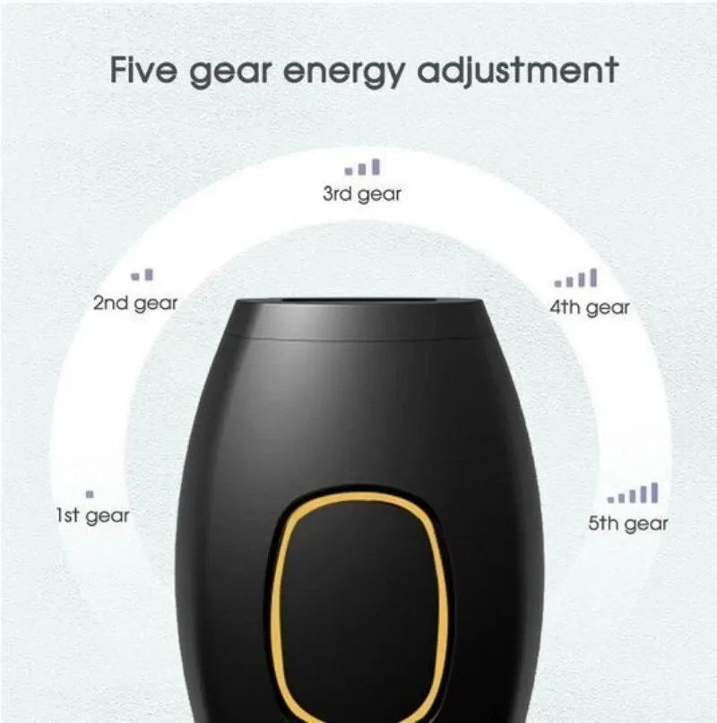 GlowSilk IPL Hair Removal Handset