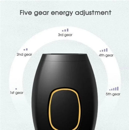 GlowSilk IPL Hair Removal Handset