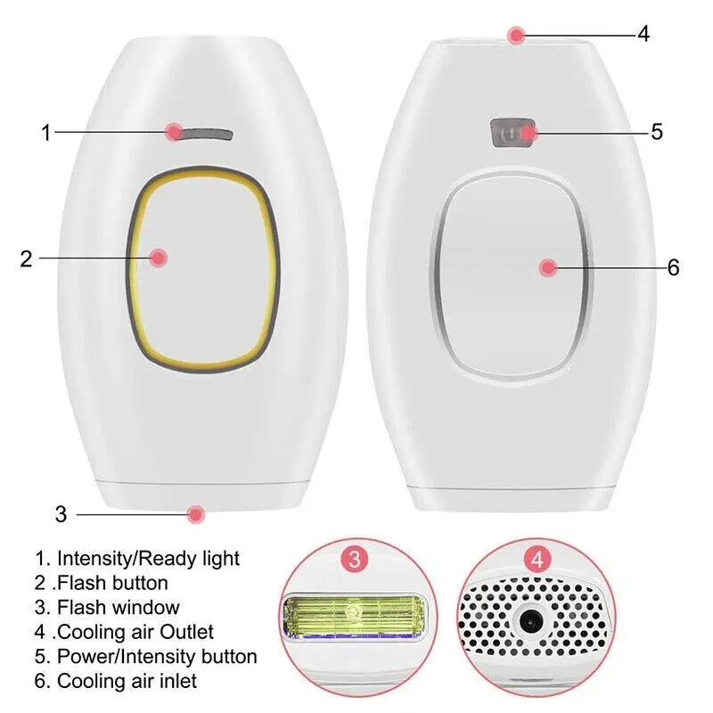 GlowSilk IPL Hair Removal Handset